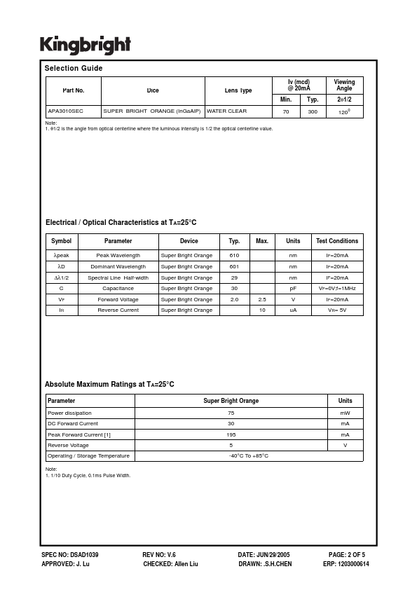 APA3010SEC