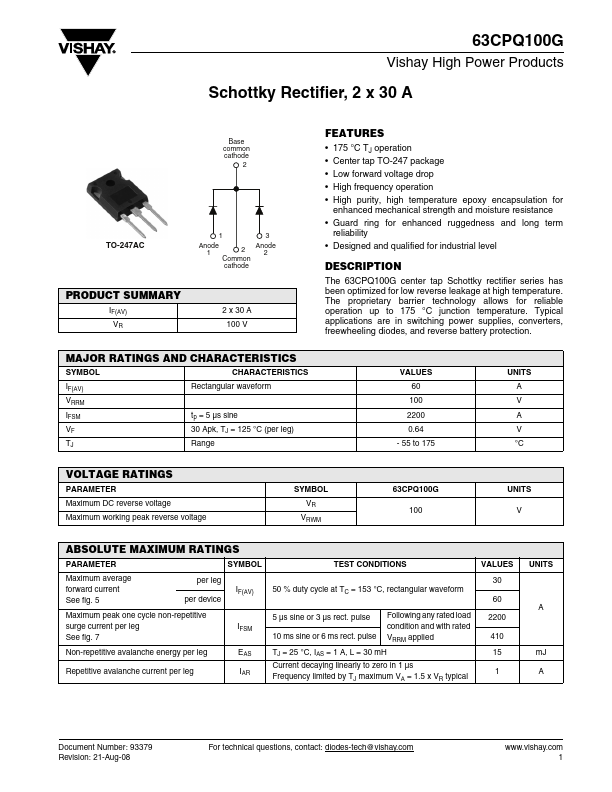 63CPQ100G