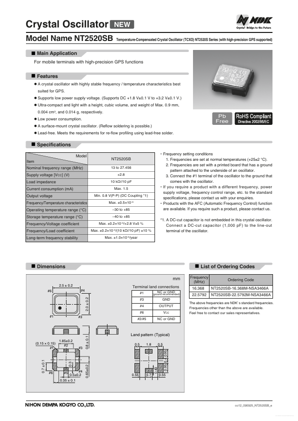 NT2520SB