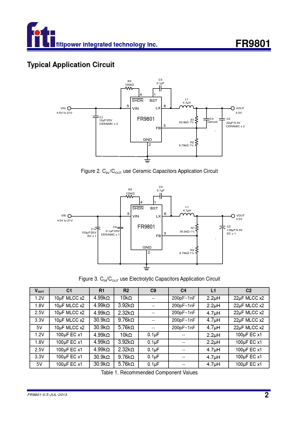 FR9801