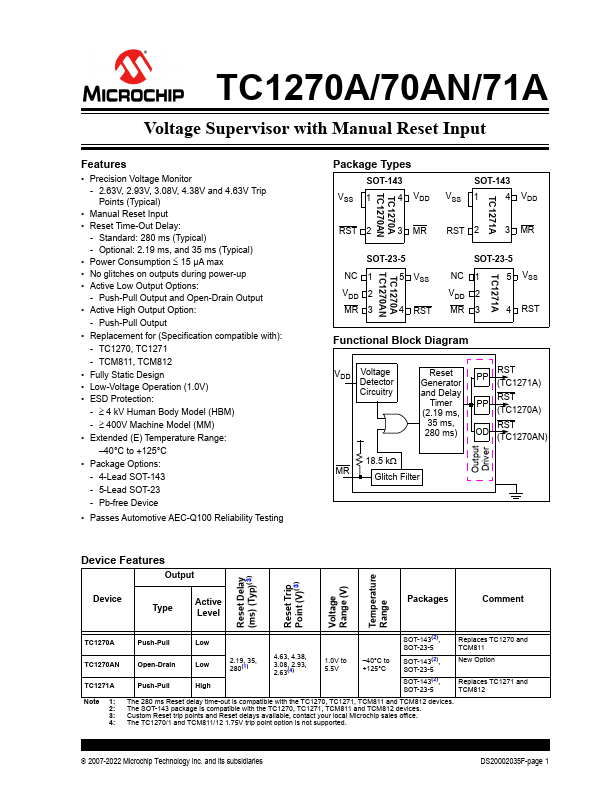 TC1270AN