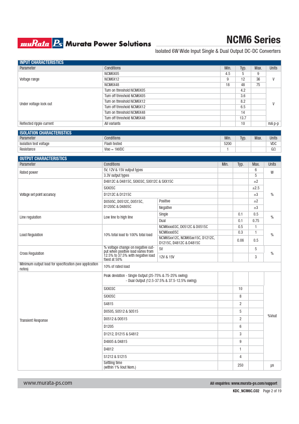 NCM6S1212C