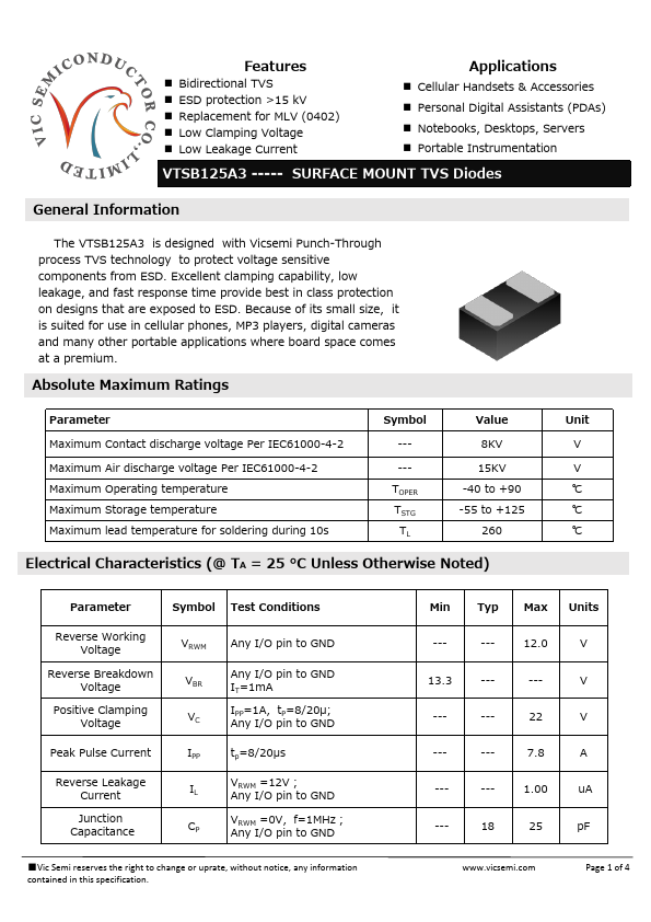 VTSB125A3