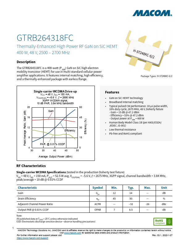 GTRB264318FC