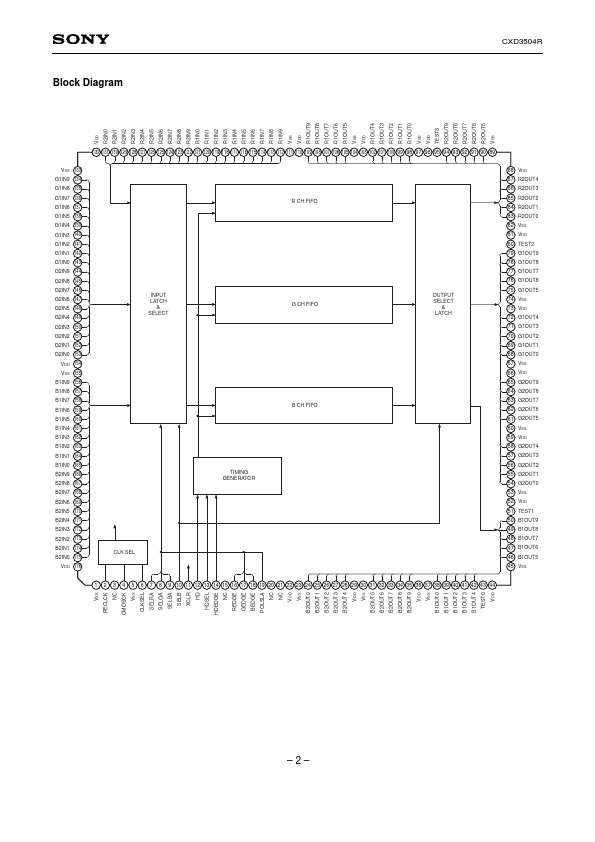 CXD3504R