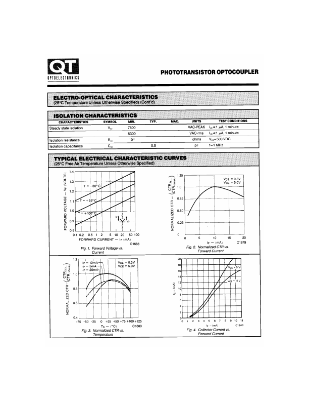 MCT271