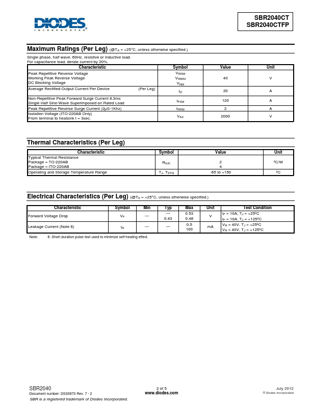 SBR2040CTFP