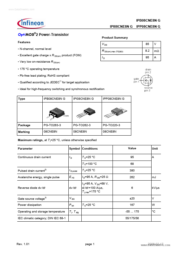 IPI08CNE8NG