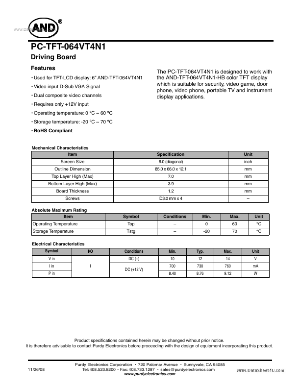 PC-TFT-064VT4N1