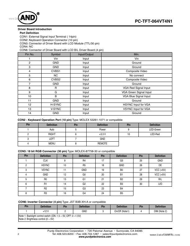 PC-TFT-064VT4N1