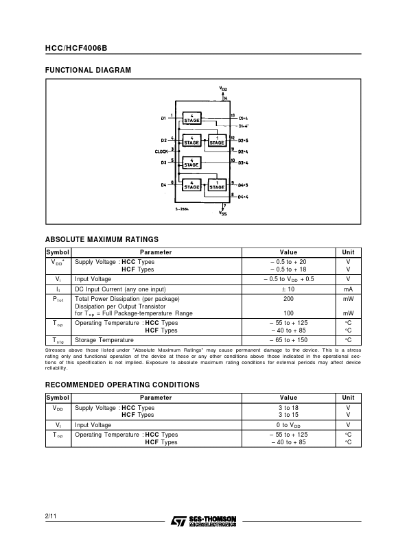 HCF4006B