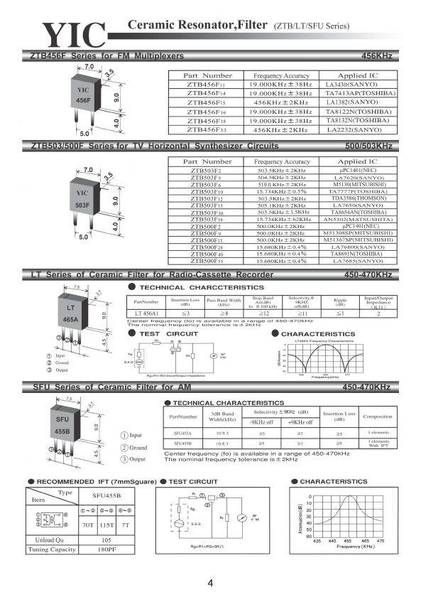 SFU455B