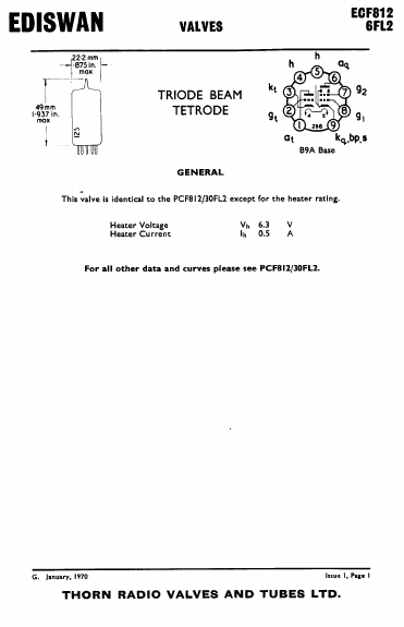 ECF812