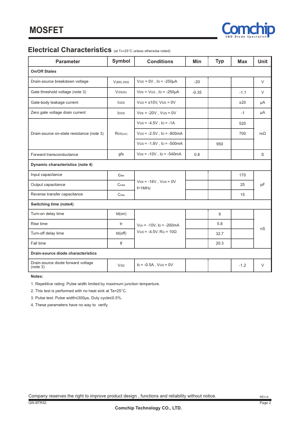 CJ3139KDW-G