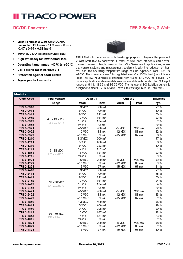 TRS2-4813