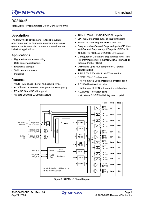 RC21012B VersaClock 7 Programmable Clock Generator by Renesas - Datasheet Preview