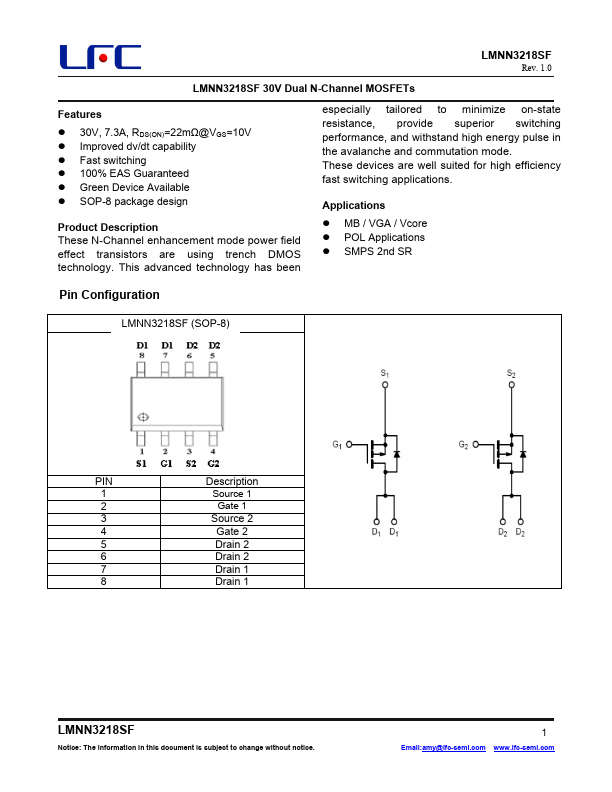 LMNN3218SF Datasheet Preview