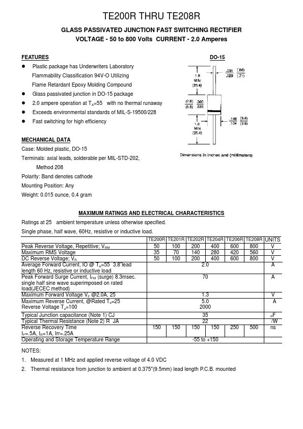 TE206R Datasheet Preview
