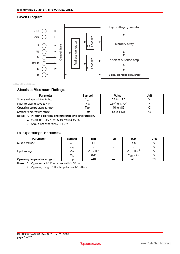 R1EX25004ATA00A