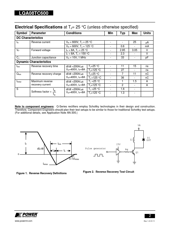 LQA08TC600