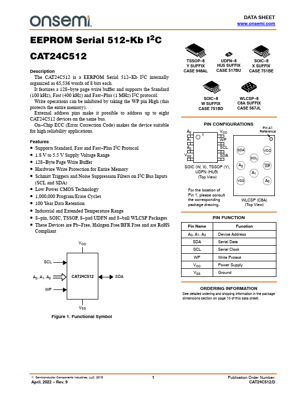 CAT24C512