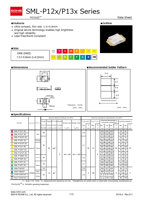 SML-P12MT