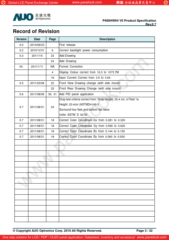 P460HW04-V0