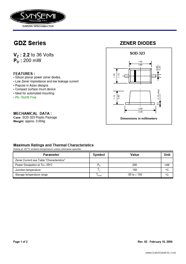 GDZ6.8B