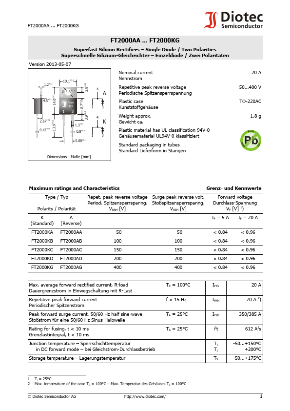 FT2000AG