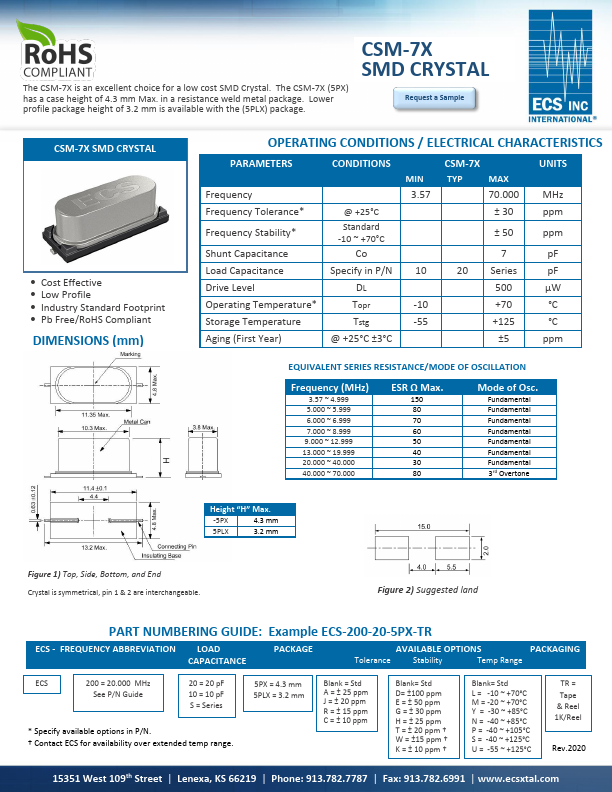 CSM-7X SMD CRYSTAL by ECS - Datasheet Preview