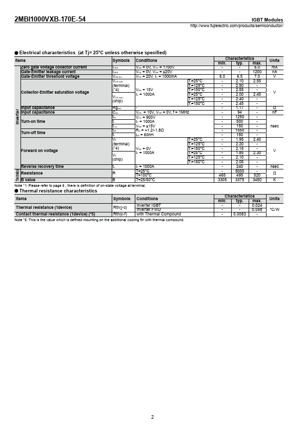 2MBI1000VXB-170E-54