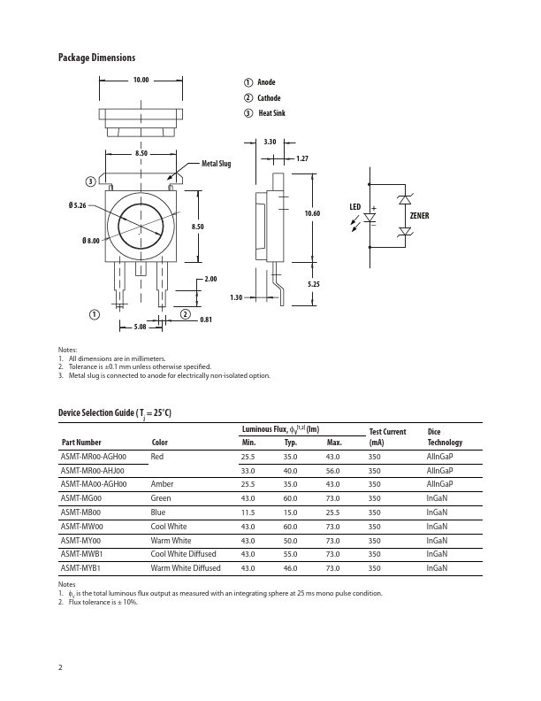 ASMT-MW00