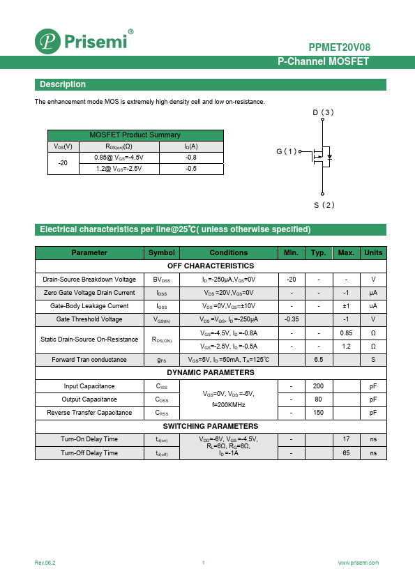 PPMET20V08