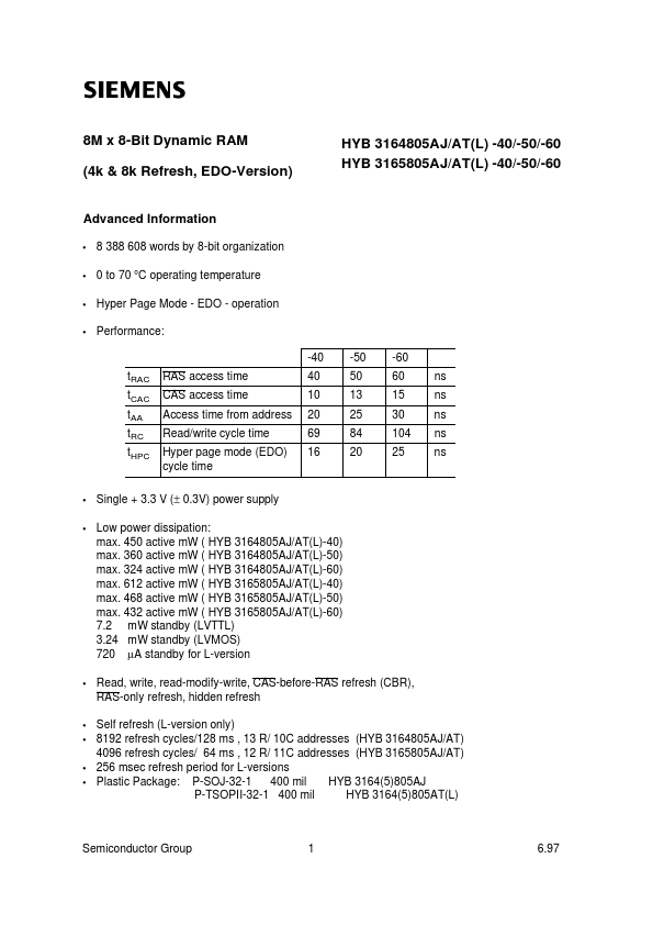 HYB3165805AT-50