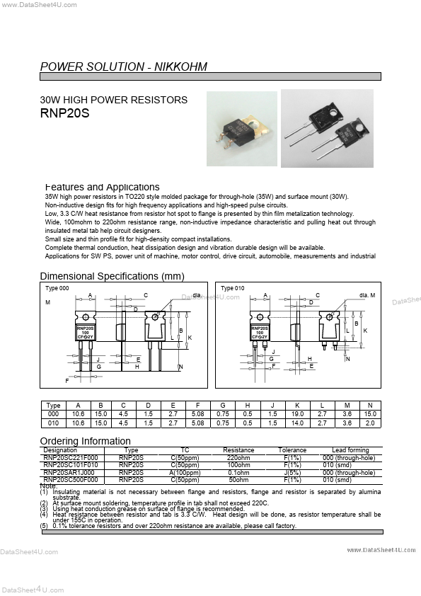 RNP-20SxxxF00