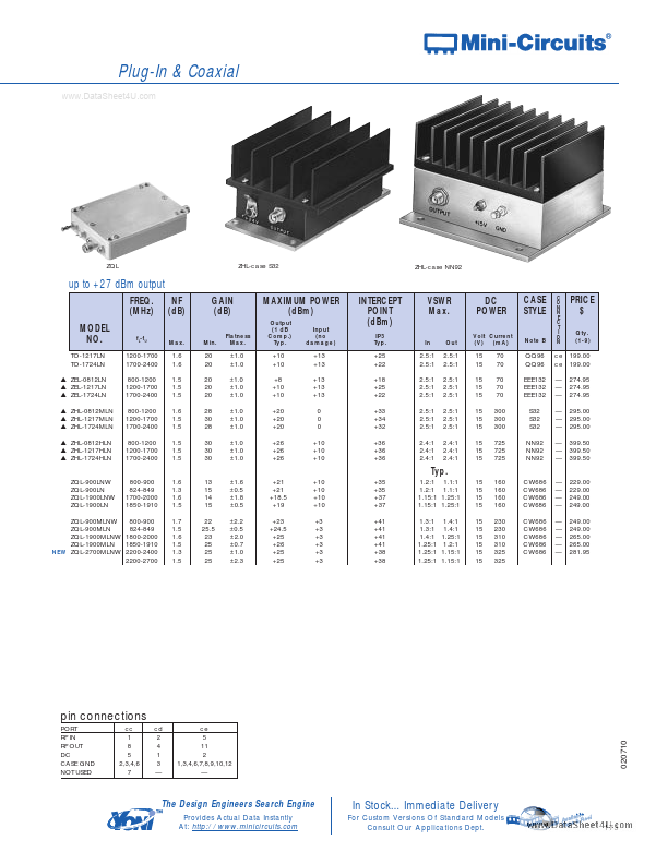 AMP77