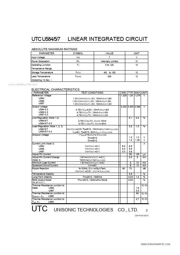 UTCU585