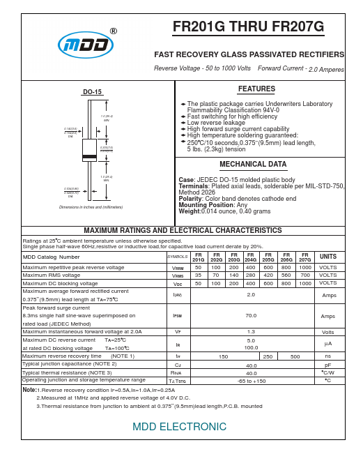 FR206G