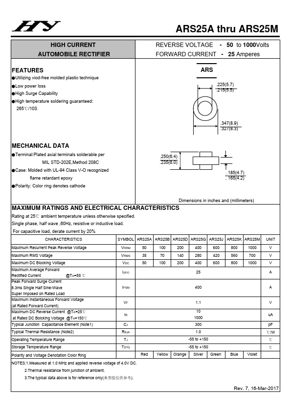 ARS25G