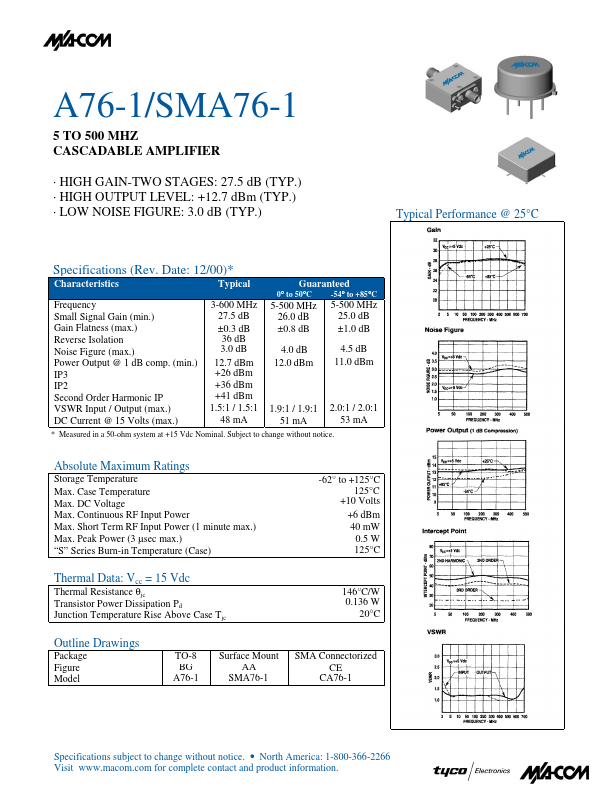 SMA76-1