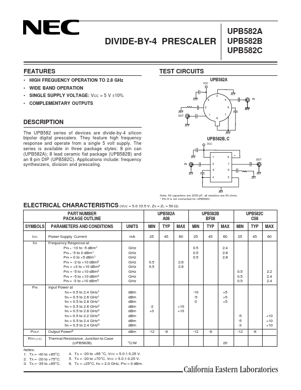 UPB582A