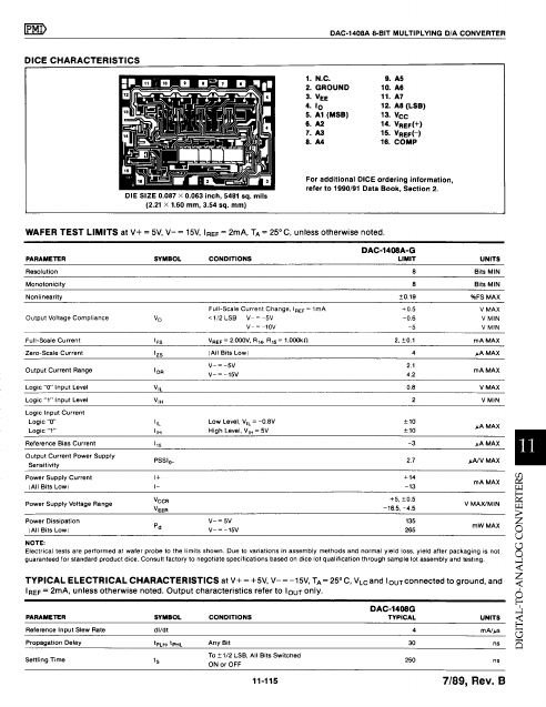 DAC1408A