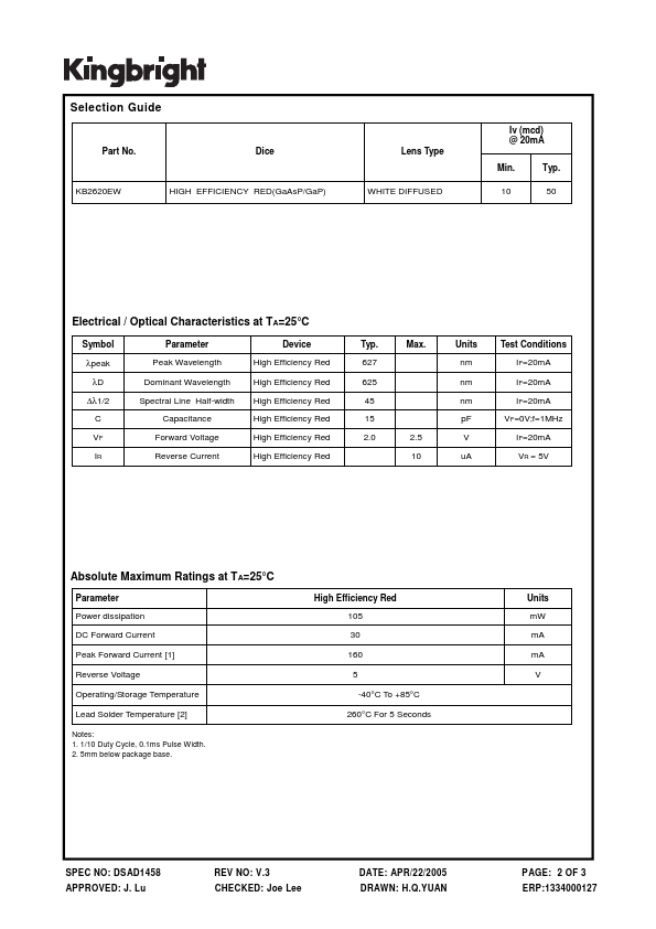 KB2620EW