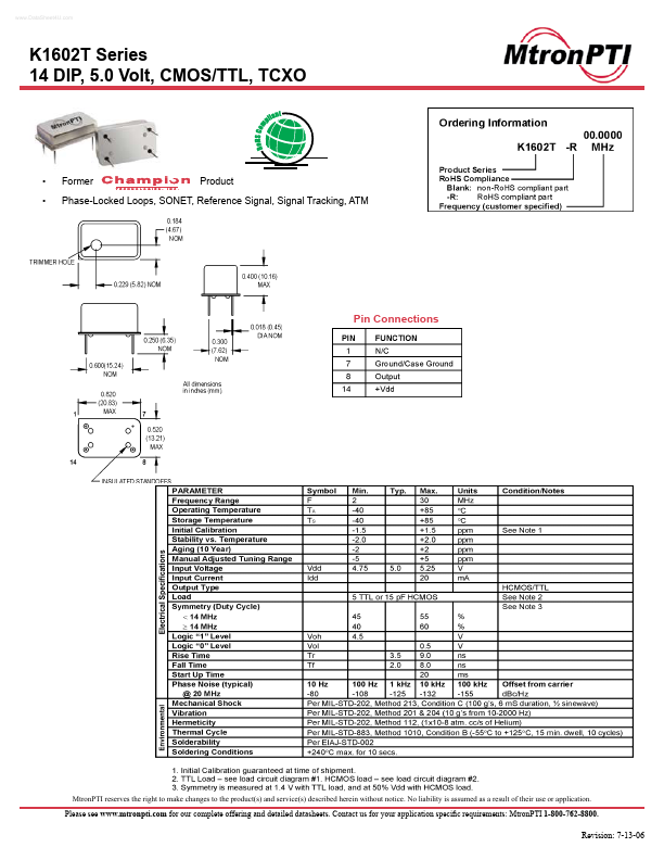 K1602T