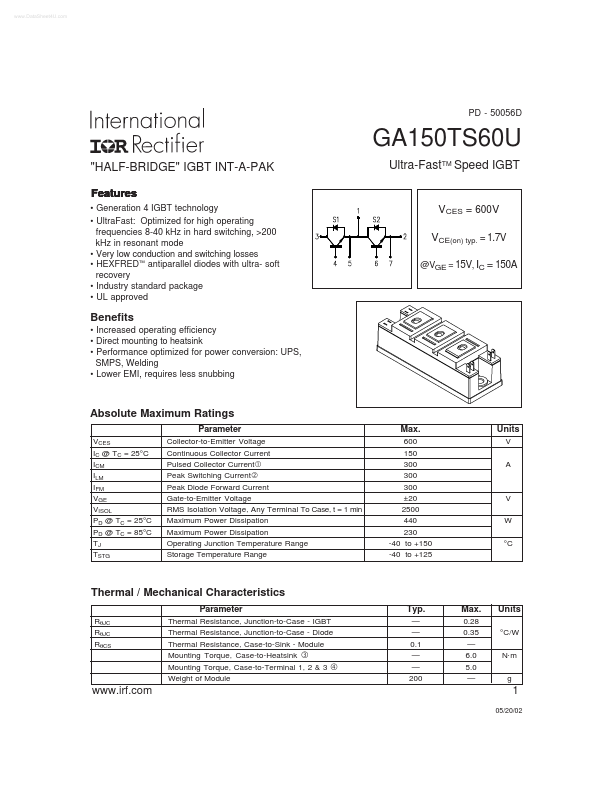 GA150TS60U