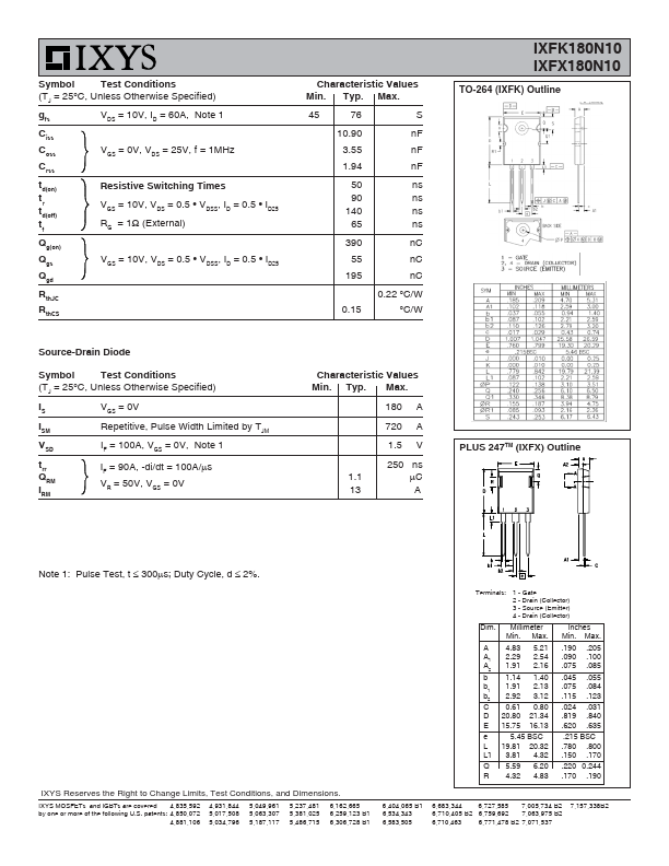 IXFX180N10