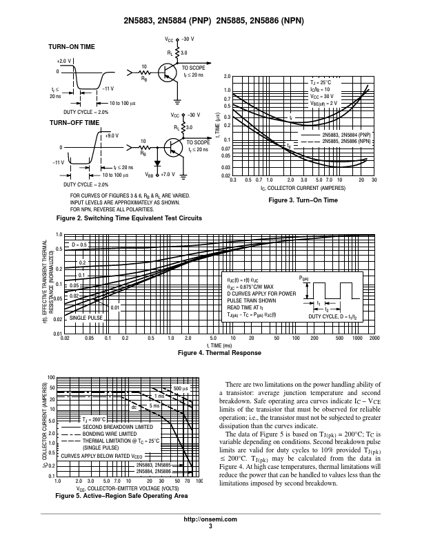 2N5884