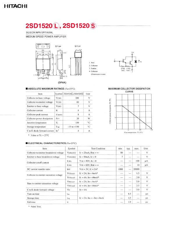 2SD1520L