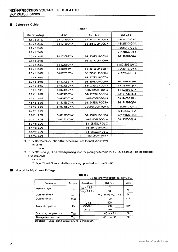 S81225SG