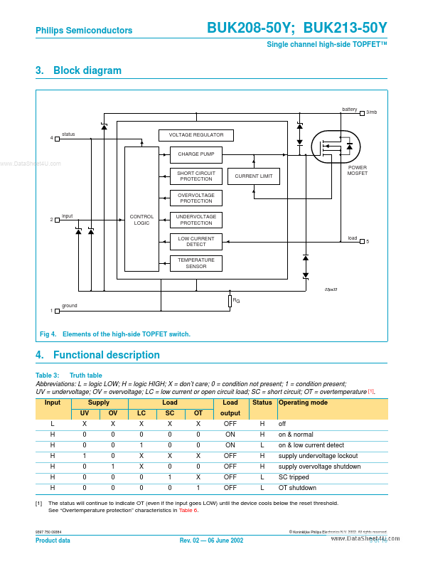 BUK213-50Y